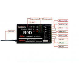 RadioLink R9D 2.4Ghz 9-Ch S.Bus Empfänger