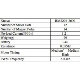 XNOVA FPV 2204-2600 KV Multicopter (4) Motor Racing Combo