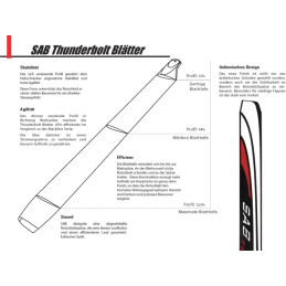 SAB THUNDERBOLT 650 CFK Hauptrotorblätter